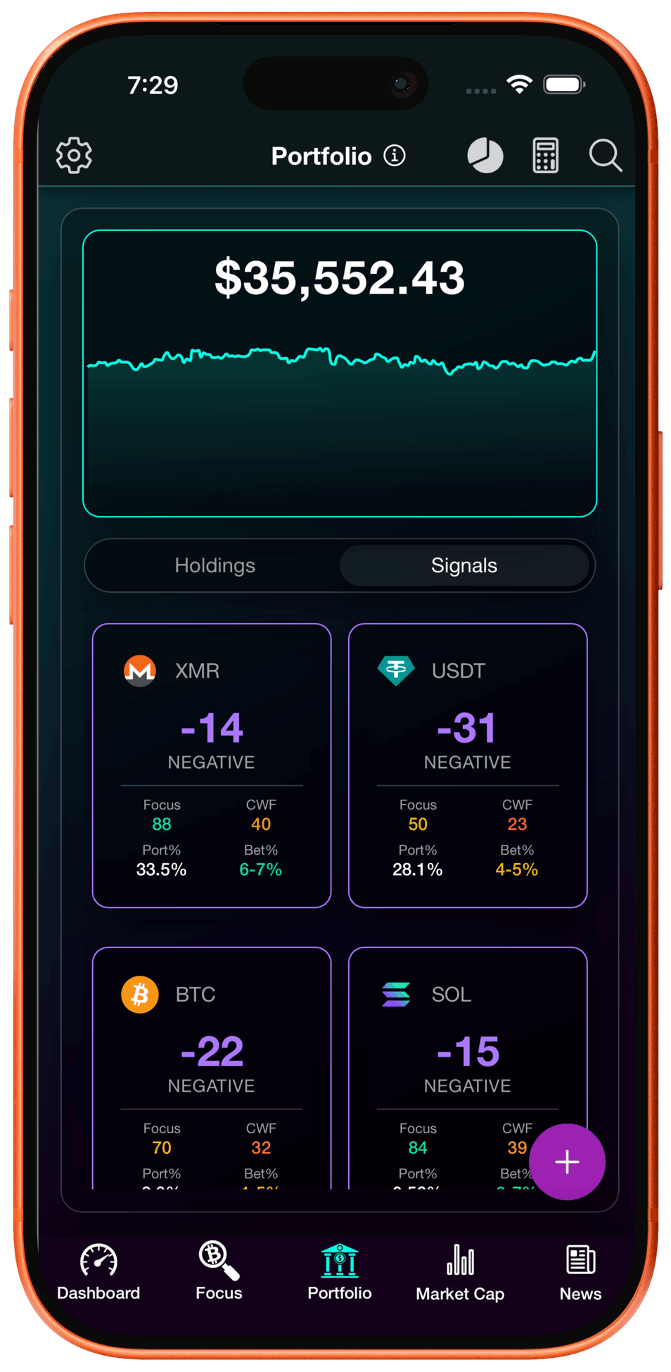 Fundamentally opportunity signals for cryptocurrency investment buy opportunities